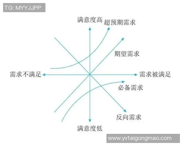 王者荣耀战术分析:深入探讨EDG的区域防守策略与执行效果 王者荣耀战术分析:深入探讨EDG的区域防守策略与执行效果