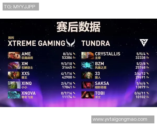 热议DOTA2战术革新WE战队如何重塑团队战略与赛场表现 热议DOTA2战术革新WE战队如何重塑团队战略与赛场表现