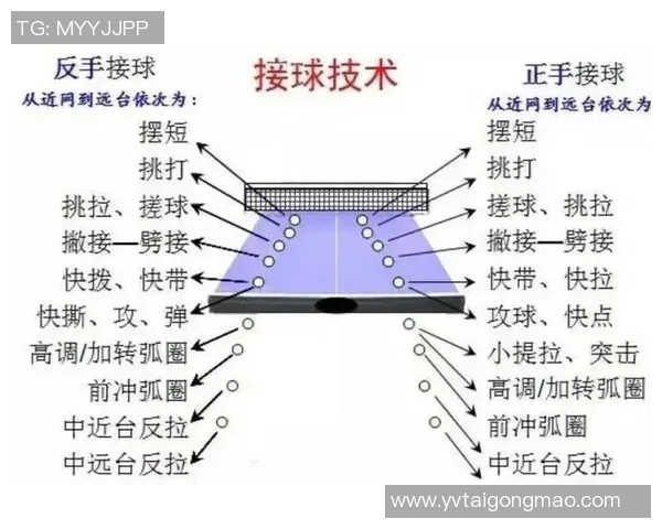 科学乒乓球心理素质提升的有效训练方法与策略探讨 科学乒乓球心理素质提升的有效训练方法与策略探讨