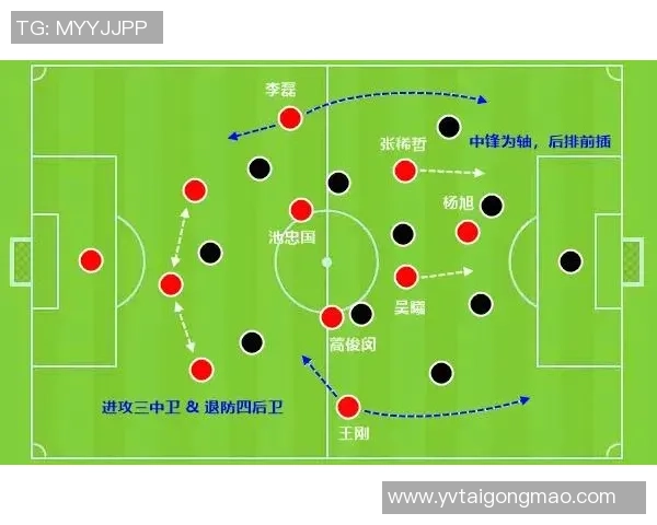 羽毛球战术解析：深入探讨上海羽毛球队的防守策略与技巧